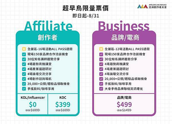 全台唯一一場品牌x創作者實體媒合展會｜2023 亞洲創作者大