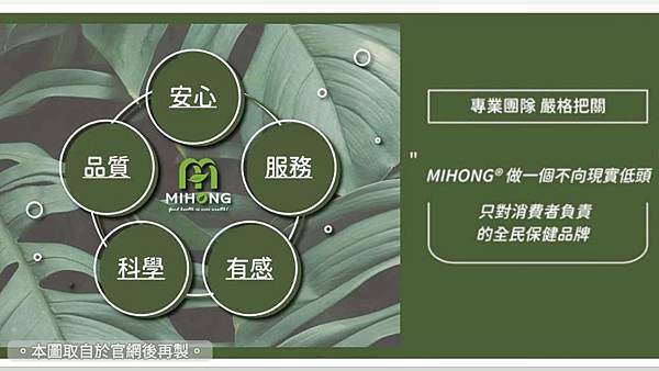 【美麗保健推薦】散發自信光彩｜米鴻生醫 ★ MIHONG® 
