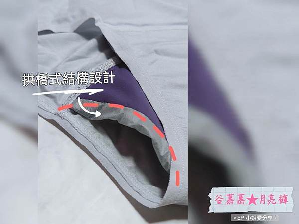 【生理用品】台灣第一個吸血內褲品牌|谷慕慕 GoMoond 【生理用品】台灣第一個吸血內褲品牌|谷慕慕 GoMoond