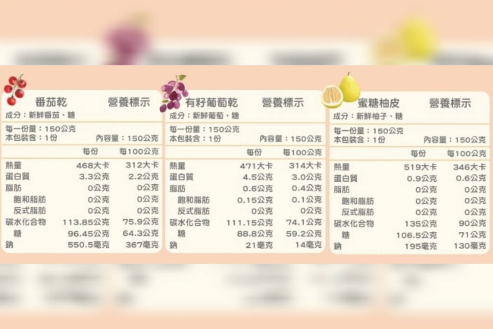 【果乾推薦】健康美味成分超簡單|伊頓食品★ EATON|曠野文農低溫烘焙新鮮果乾|蘋果乾、水蜜桃乾、鳳梨花乾 - 第7張圖
